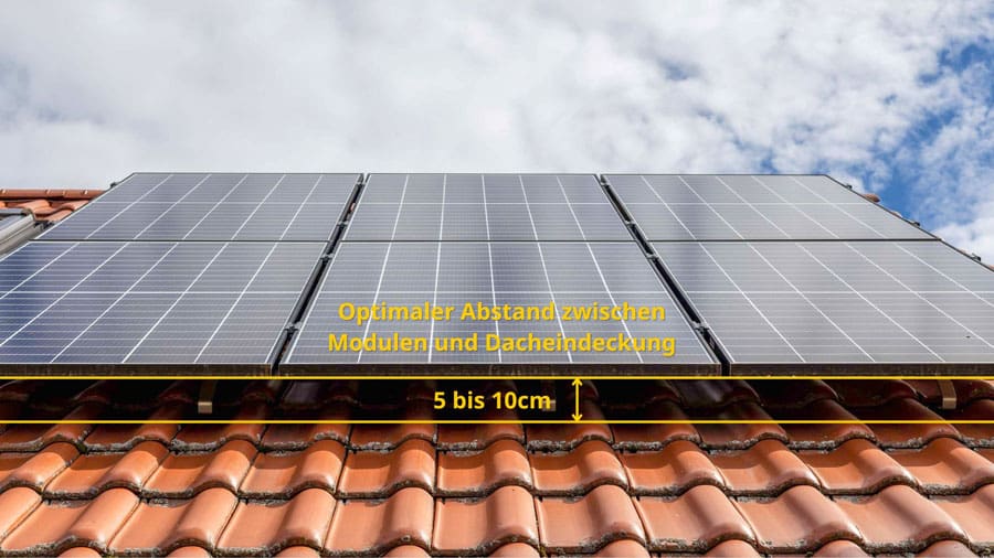 Ein Foto von einem Dach mit Solarmodulen, dass den Abstand zu den Dachziegeln als Grafik anzeigt.