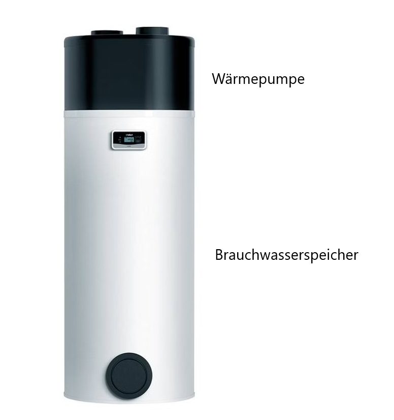 Brauchwasser Waermepumpe